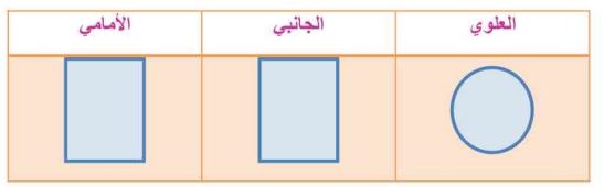 أوجه شكل قلم الطباشير